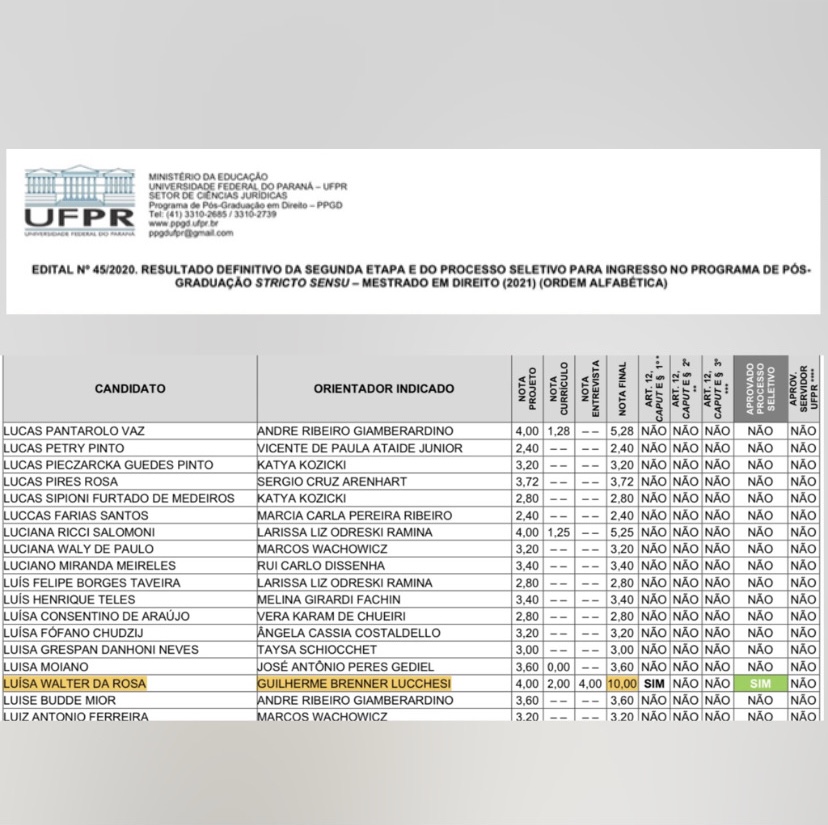 Em Um Processo Seletivo Para Um Mestrado As Notas Obtidas - EDUCA